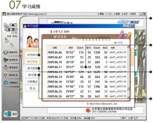 学习成绩界面 学习成绩界面