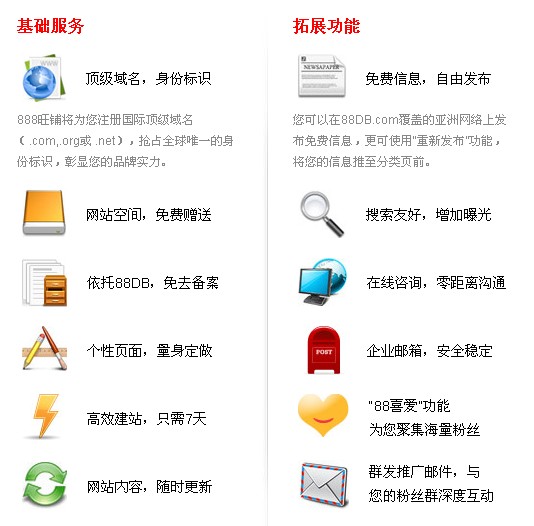 建站系统特点 建站系统特点