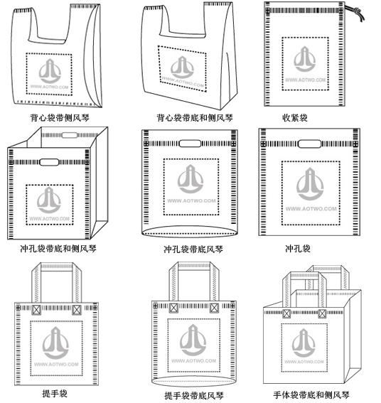 袋子总类 袋子总类