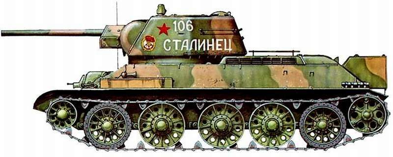 183厂产42年型T-34/76,早期“螺母”炮塔 183厂产42年型T-34/76,早期“螺母”炮塔