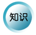 隐性知识 隐性知识