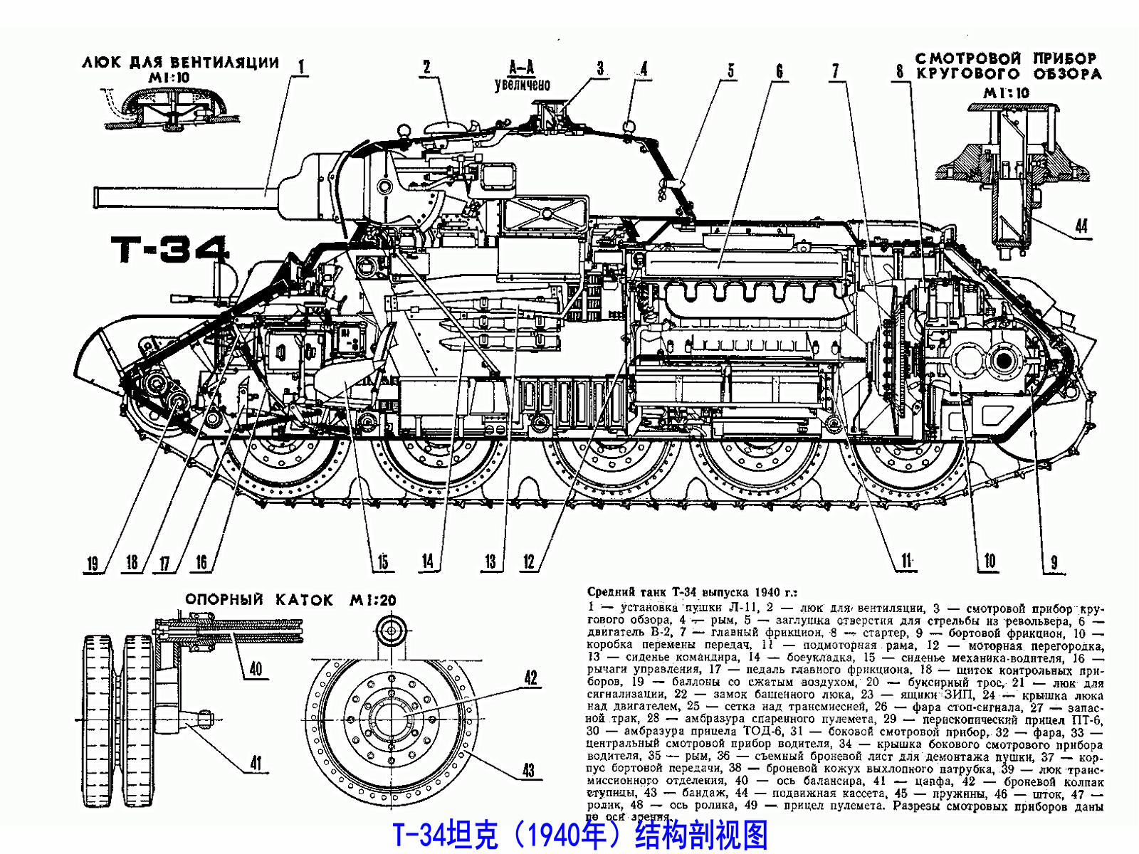 T-34坦克结构剖视线图 T-34坦克结构剖视线图