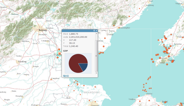 ArcGIS Online ArcGIS Online