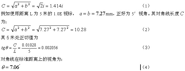 c视力表 c视力表