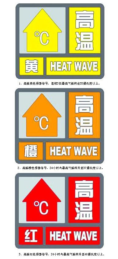 气象灾害 气象灾害