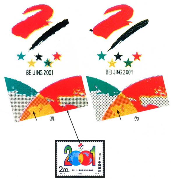 《扩大交往》(3-3)真伪鉴别 《扩大交往》(3-3)真伪鉴别