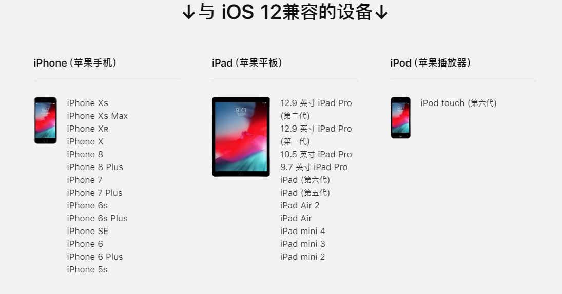 与 iOS 12 兼容的设备 与 iOS 12 兼容的设备