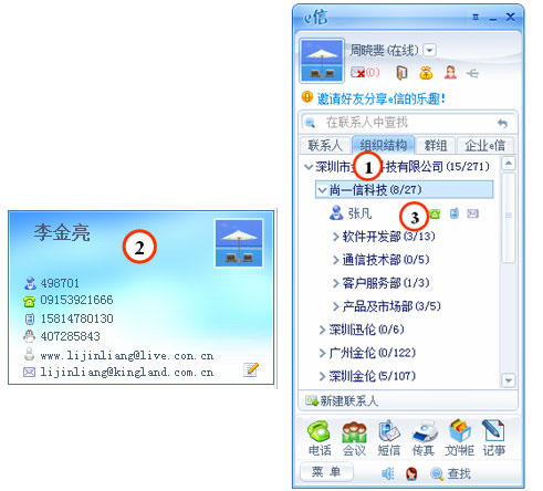 企业组织管理 企业组织管理