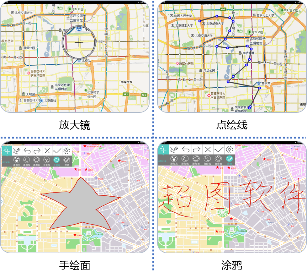 SuperMap iMobile SuperMap iMobile