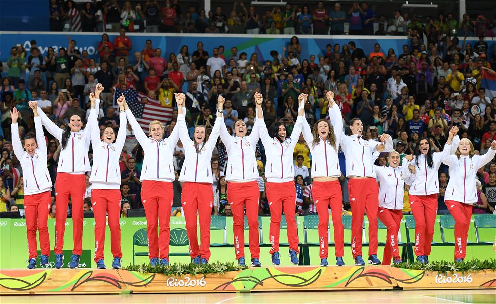 塞尔维亚国家女子篮球队 塞尔维亚国家女子篮球队