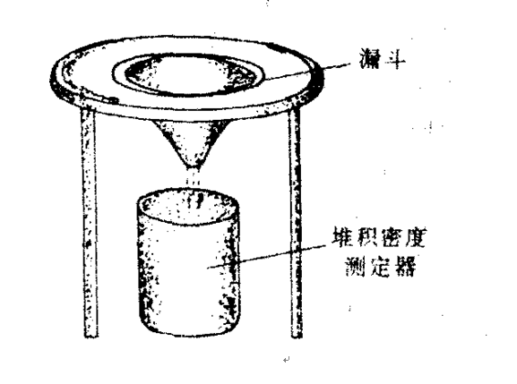堆积密度测定器 堆积密度测定器
