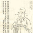 陈琨(后唐官员)