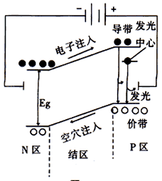 吉光光电 吉光光电