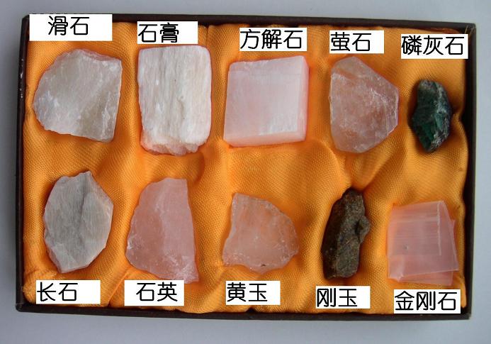 矿物莫氏硬度 矿物莫氏硬度
