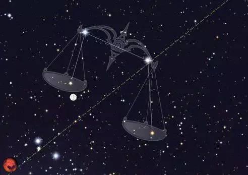 星座学 星座学