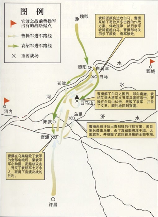 官渡之战形势图 官渡之战形势图
