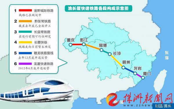渝黔城际铁路 渝黔城际铁路