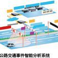 道路监控系统 道路监控系统