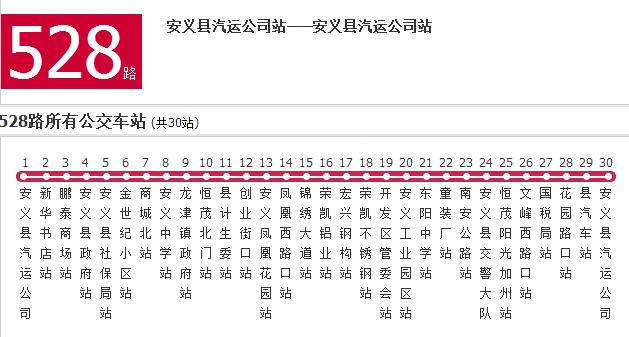 南昌公交528路 南昌公交528路