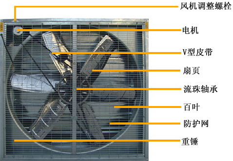 负压风机保养 负压风机保养