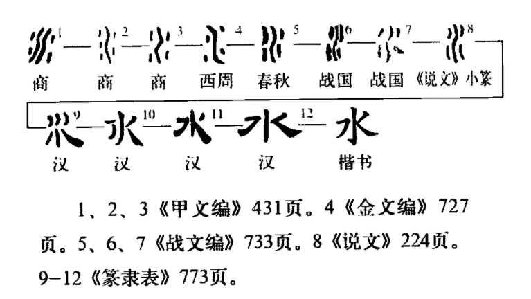 水