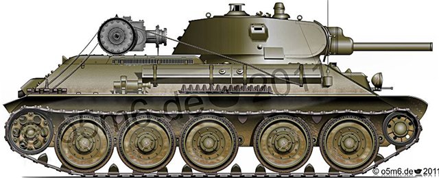 T-34坦克(第二次世界大战中苏联着名坦克) T-34坦克(第二次世界大战中苏联着名坦克)