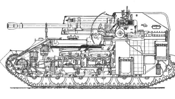 su-76m结构图 su-76m结构图