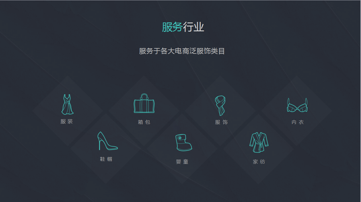美工机器人 美工机器人