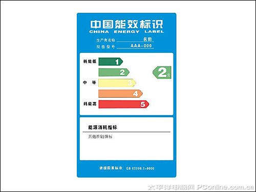 中国能效标识 中国能效标识