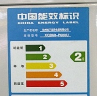能效标準 能效标準