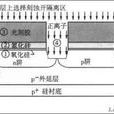 浅槽隔离 浅槽隔离