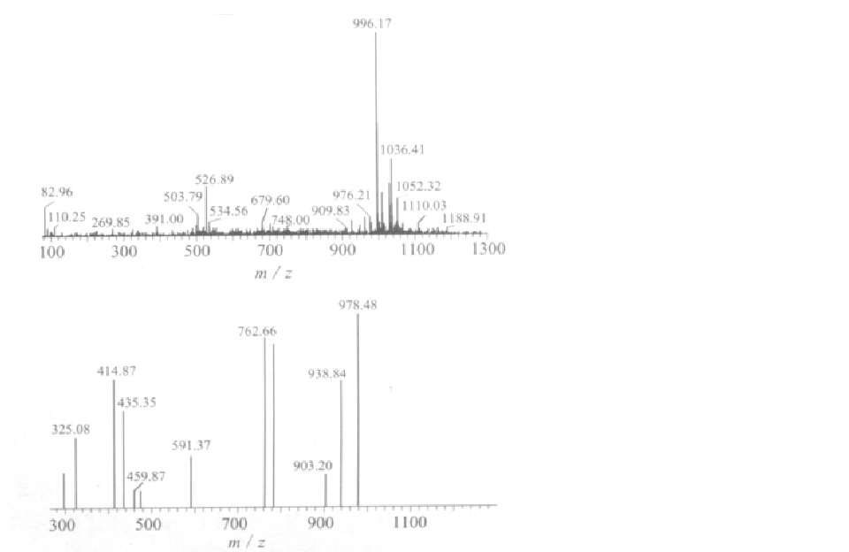 微囊藻素异构体HPLC-MS图 微囊藻素异构体HPLC-MS图