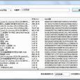 ED2K网路 ED2K网路