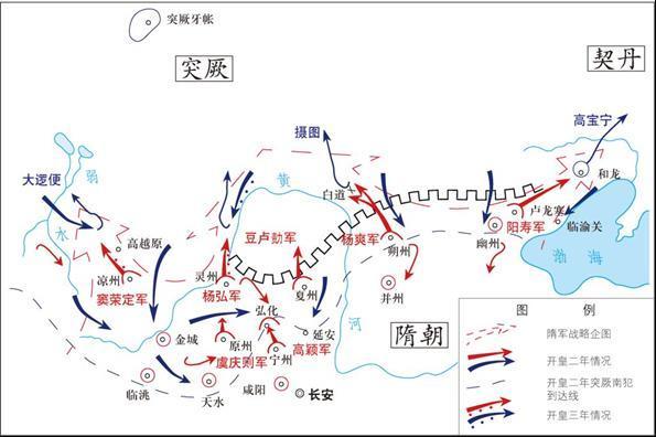 隋与突厥间的战争 隋与突厥间的战争