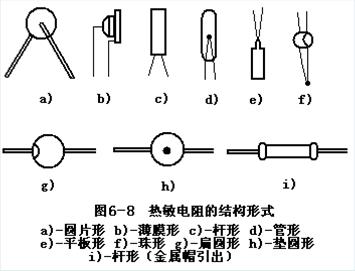 热敏电阻 热敏电阻