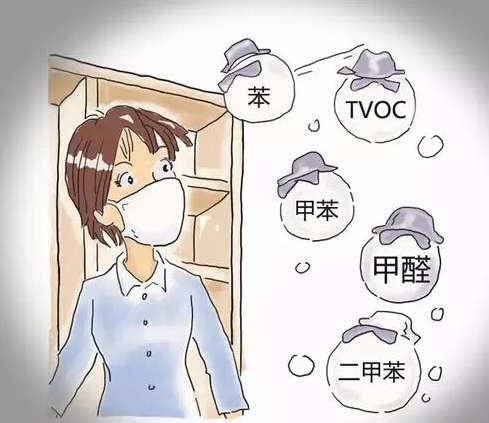室内空气污染物 室内空气污染物