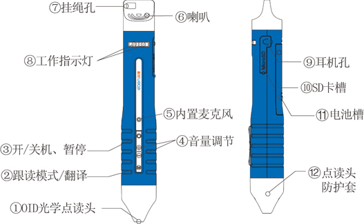 英棒点读笔 英棒点读笔