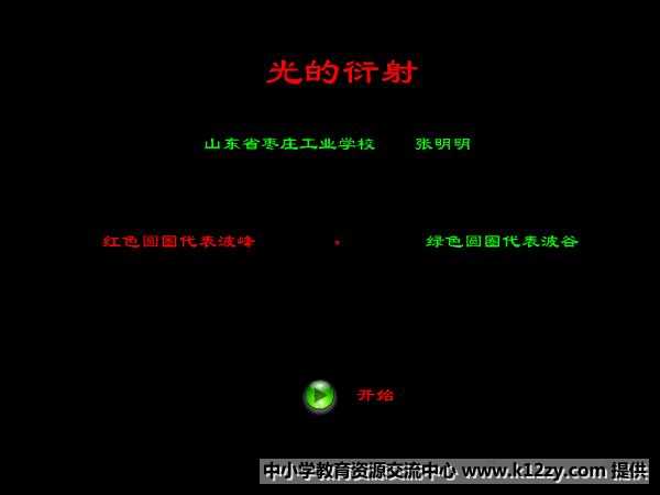 光的衍射 光的衍射