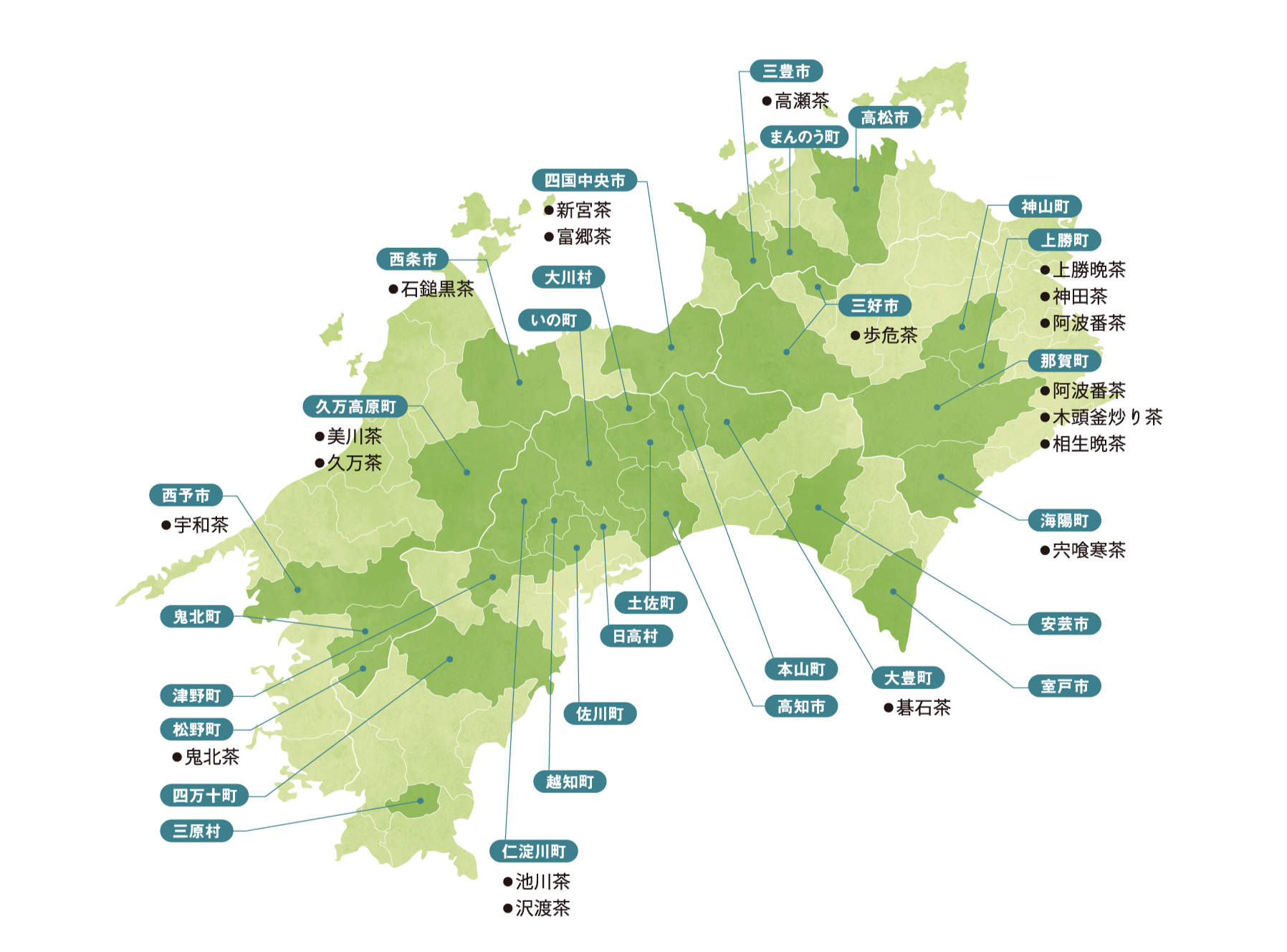 四国 四国