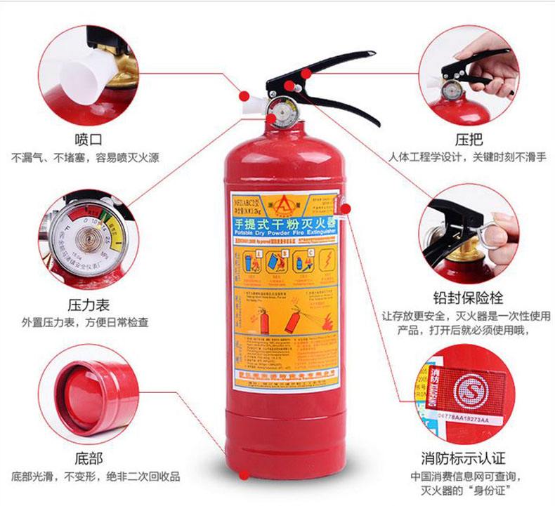 灭火器工作原理 灭火器工作原理