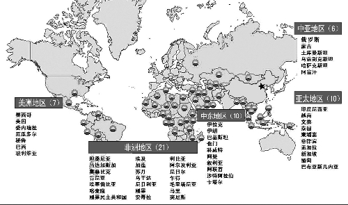 截至2010年公司国际业务足迹 截至2010年公司国际业务足迹