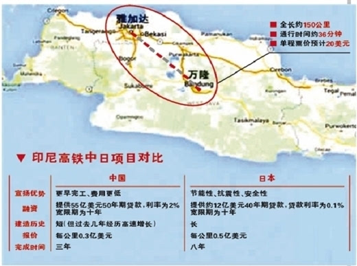 雅万高铁 雅万高铁
