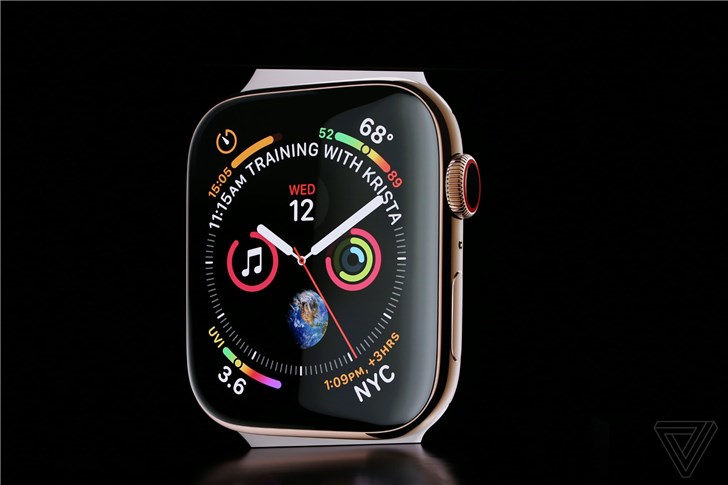 Apple Watch Series 4 Apple Watch Series 4