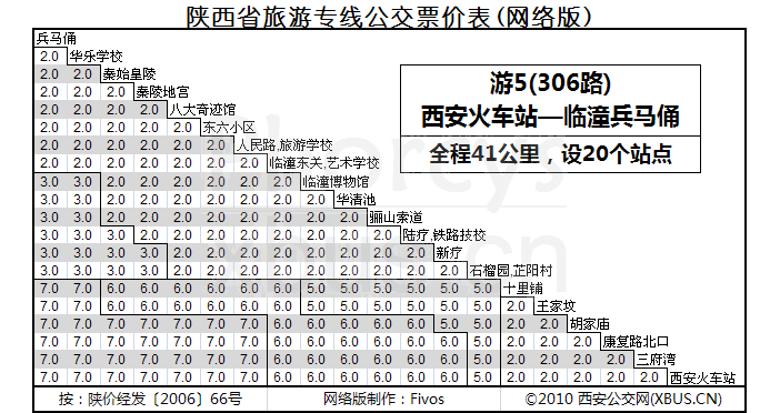 网路版票价 网路版票价