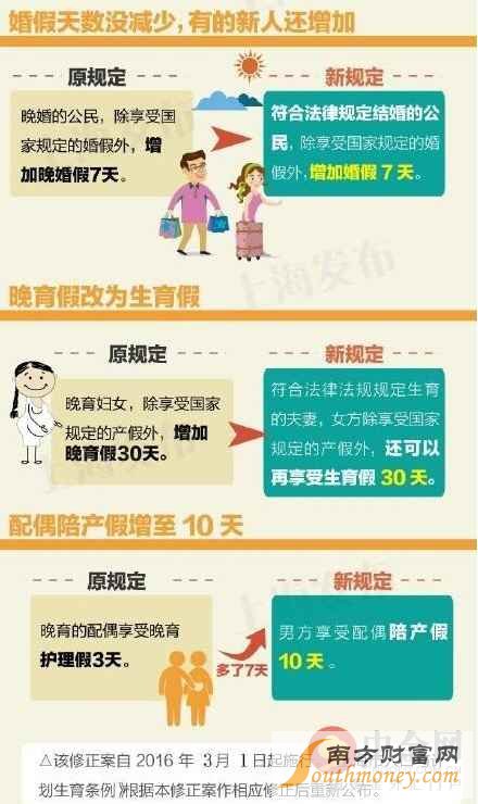 《关于修改〈湖南省人口与计画生育条例〉的决定》修正 《关于修改〈湖南省人口与计画生育条例〉的决定》修正