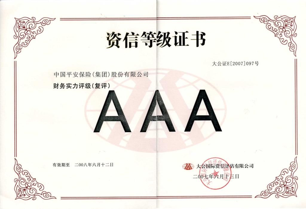 信用等级证书截图(2) 信用等级证书截图(2)