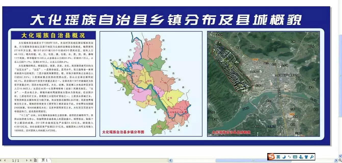 新城规划图 新城规划图