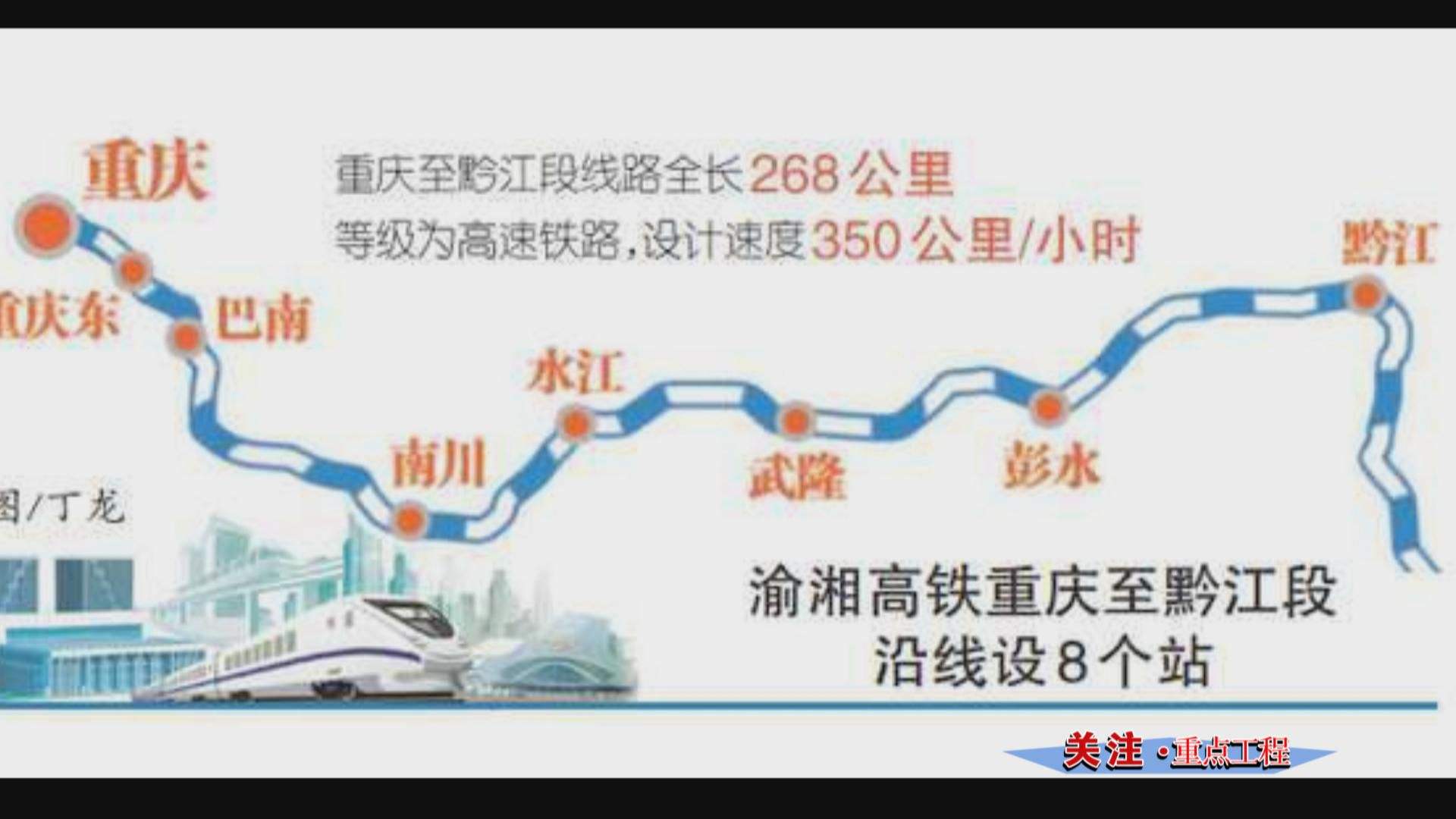 渝黔城际铁路 渝黔城际铁路
