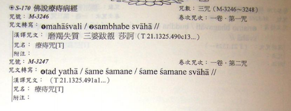 佛说疗痔病经 佛说疗痔病经
