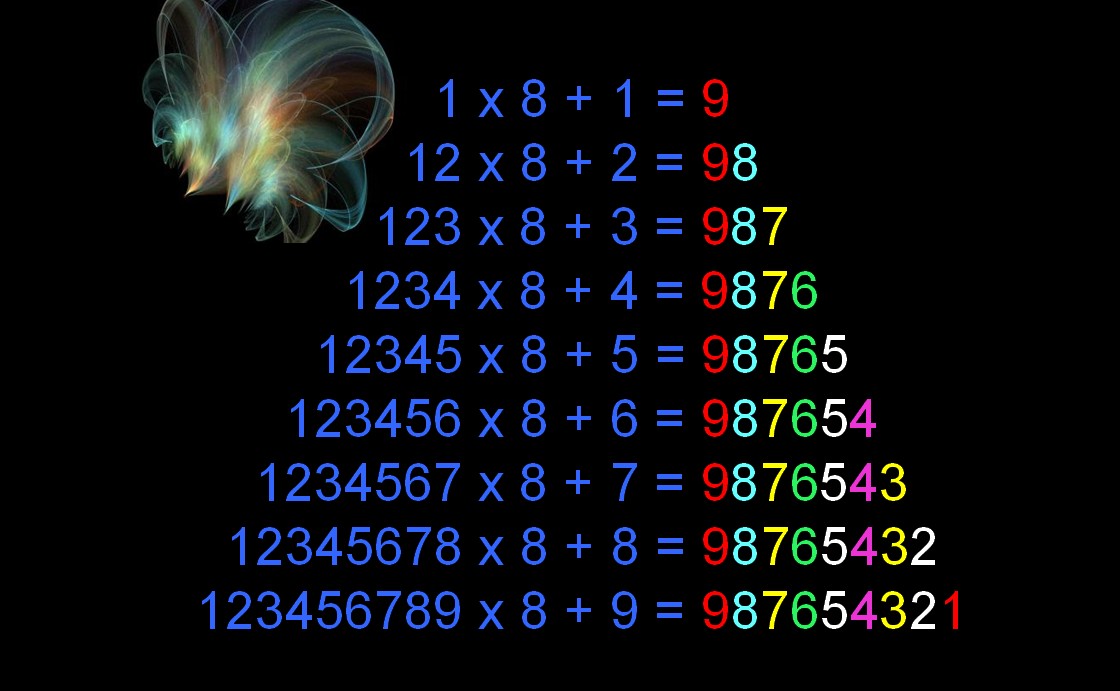 数学之美1 数学之美1